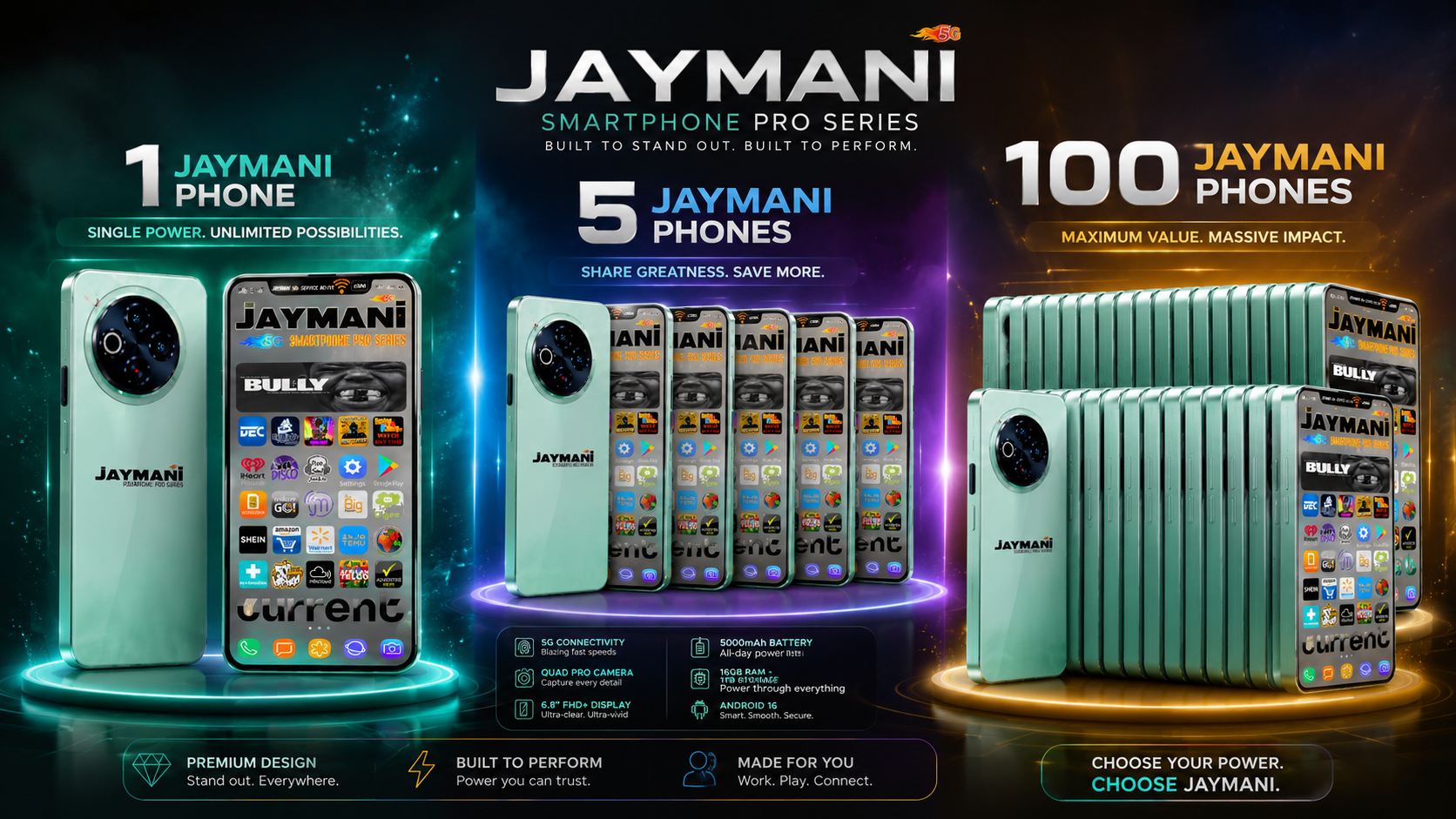 Jaymani Smartphone Pro Series — 1 phone, 5 phones, 100 phones pricing tiers